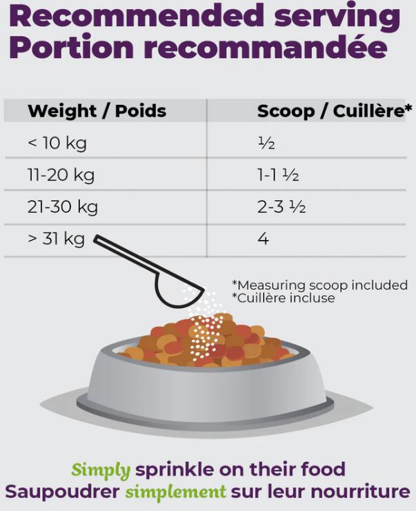Baci+ Tonus + Vitalité – Image 3