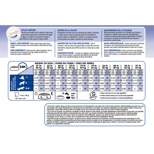 Royal Canin Chien Adulte Âgé 5 + Grande Race 13.6kg – Image 4