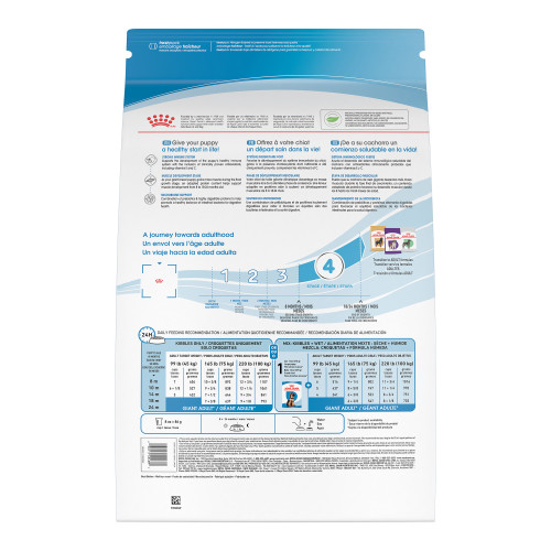 Royal Canin Chien Géant Junior 13.6kg – Image 2